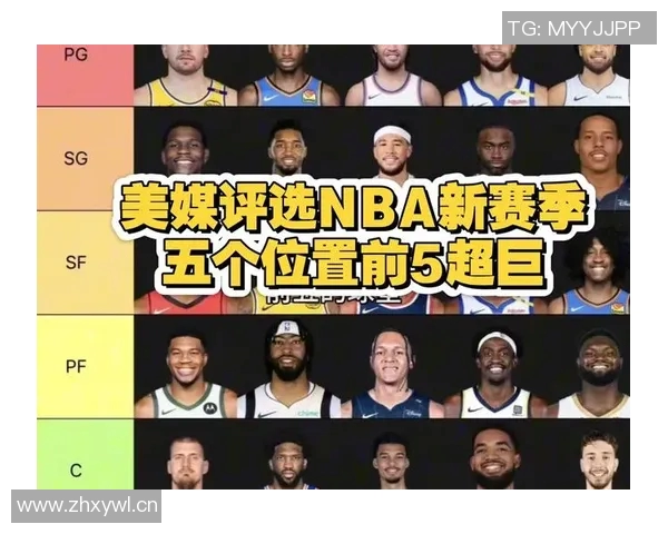 NBA新赛季25大球星评选揭晓谁将成为联盟第五大前锋的王者