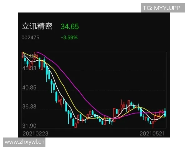 恩瓦内里近8场比赛仅1次出场身价骤降1500万欧机会岌岌可危